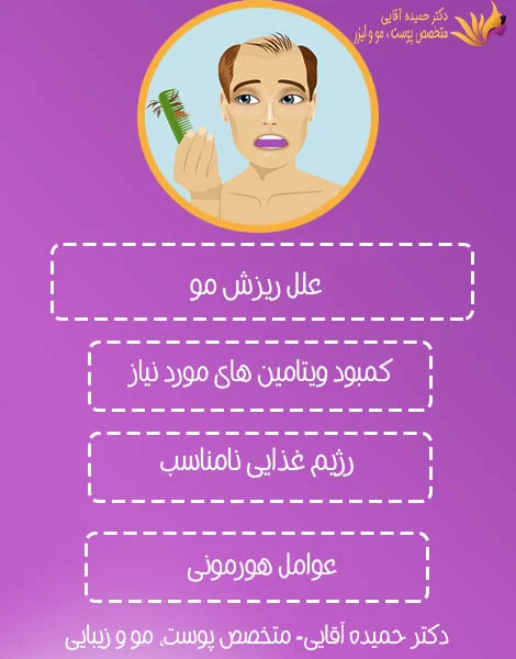 علل ریزش مو- بهترین متخصص پوست تهران