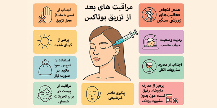 مراقبت های بعد از تزریق بوتاکس در روزهای بعد از تزریق